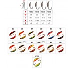 Мормышка Nr. 18 СУПЕРБАНАН с ушком (цв.: 40, 2,2 мм, 10,5 мм, 0,6 г, No. 12, упак. 1 шт.)